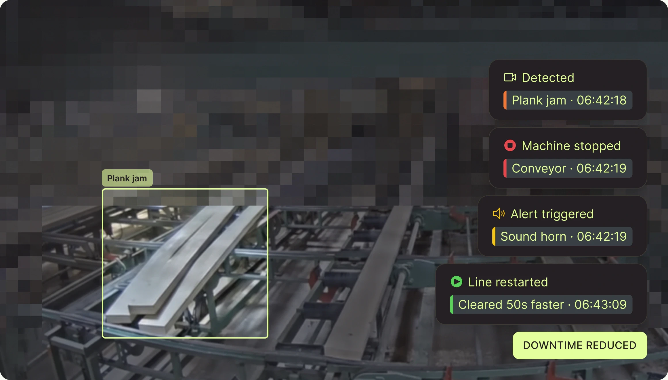 Plank jam detected: conveyor stopped, horn sounded, line cleared 50 s faster, downtime reduced